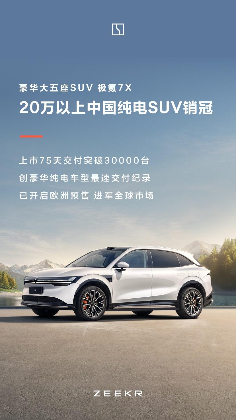 再创新高！极氪12月交付27,190台，同比增长102%_选车网|公众的选车平台