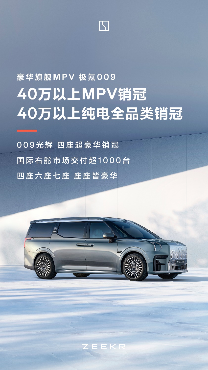 极氪009家族新增浩瀚智驾2.0选装包,豪华体验再加码_选车网|公众的选车平台