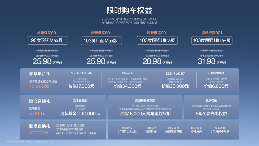 补齐落下的课，极氪001又杀回来了_选车网|公众的选车平台