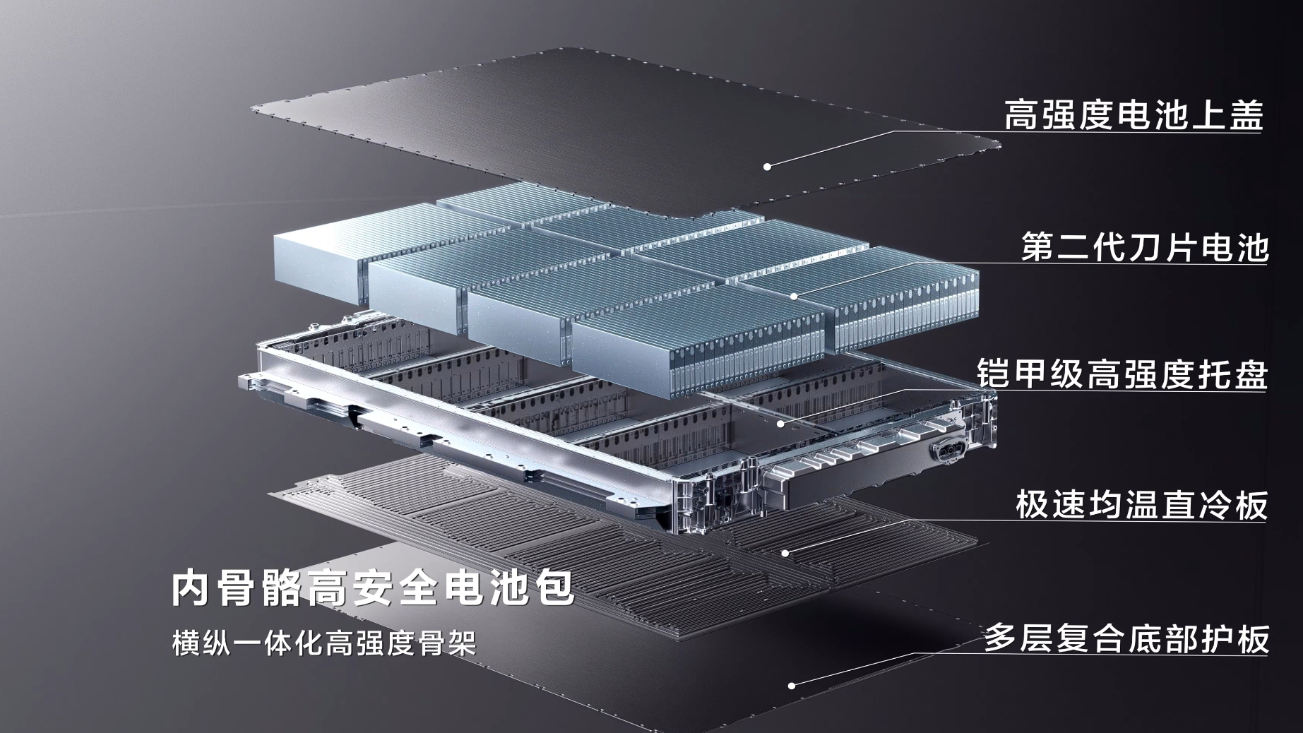 质保政策再加码，比亚迪第二代刀片电池给用户“最强定心丸”！