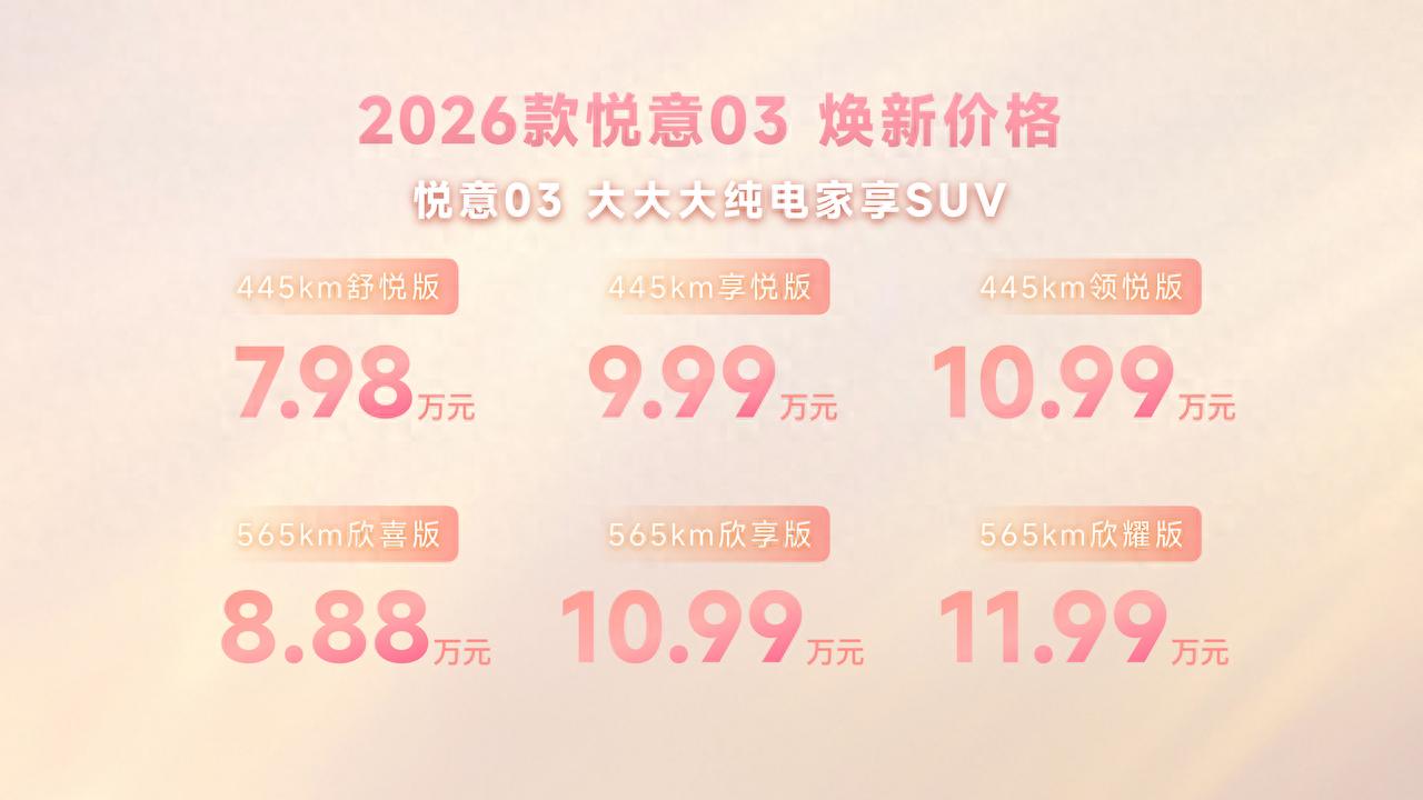 真正懂她的车 2026款悦意03 7.98万元起售