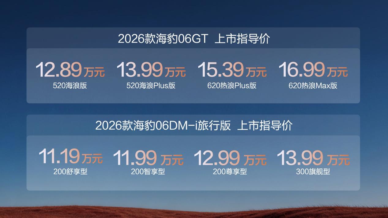 12.89万起，“年轻人第一台GT”比亚迪2026款海豹06GT焕新上市！