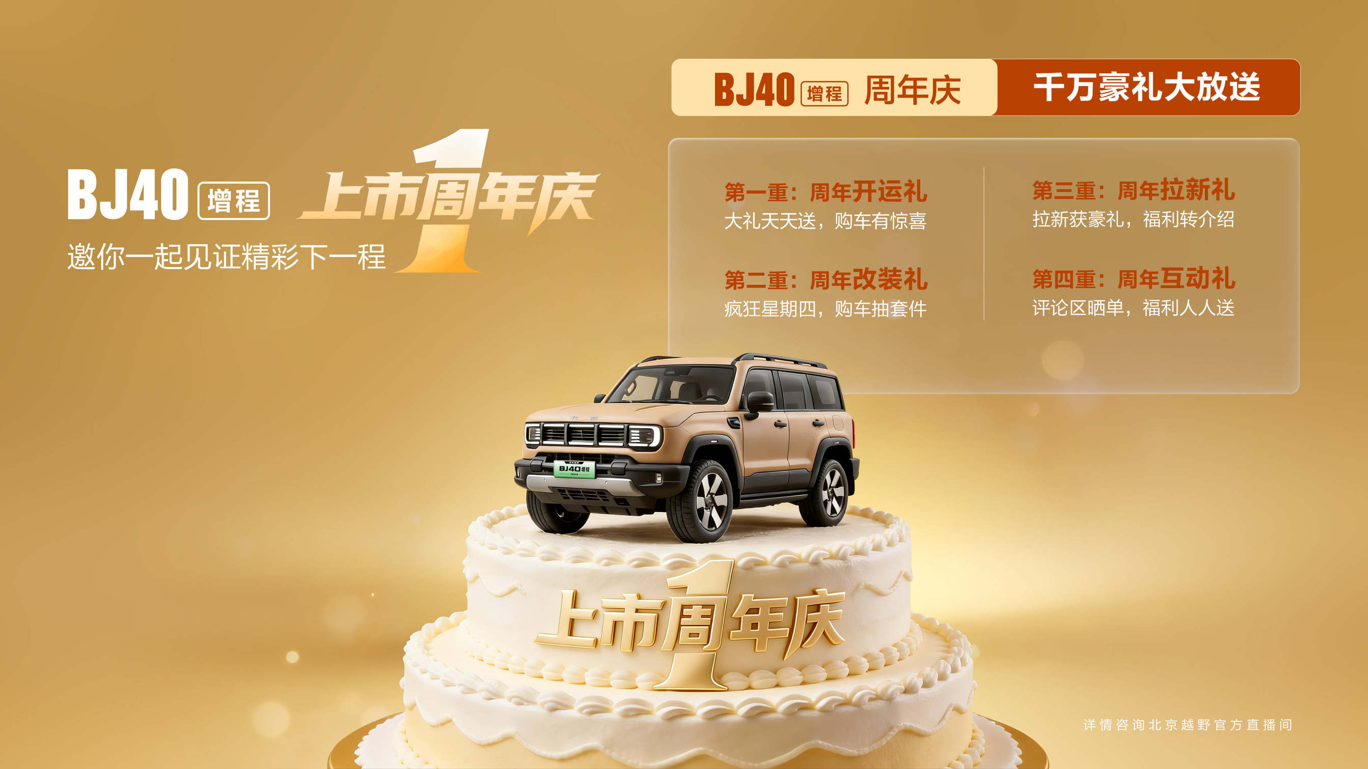 BJ40增程一周年：中国硬派越野的电动化破局与产业升维