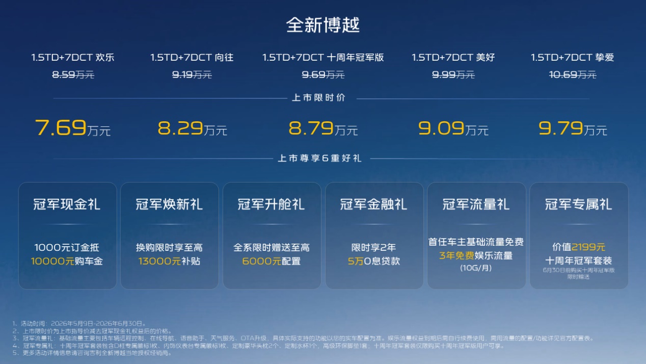 从“你好博越”到“我们的十年”！吉利博越成为10万内家用SUV首选