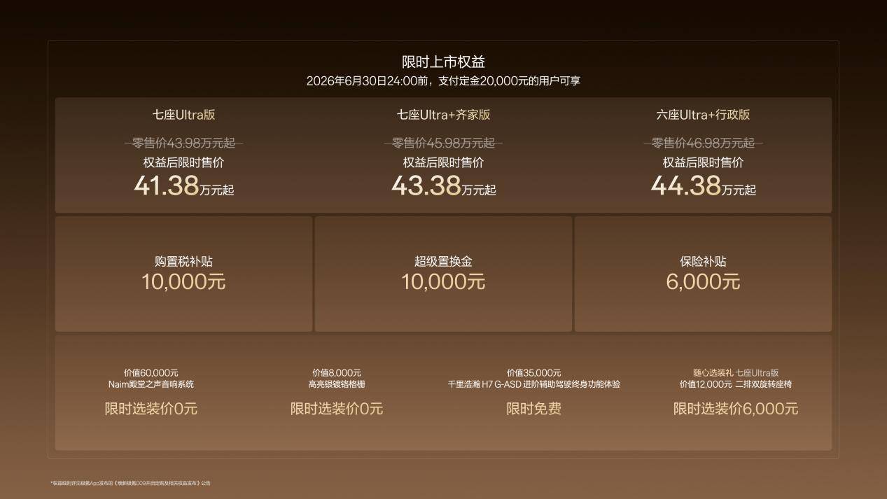 限时售价41.38万元起，焕新极氪009正式上市，七座齐家版订单火爆