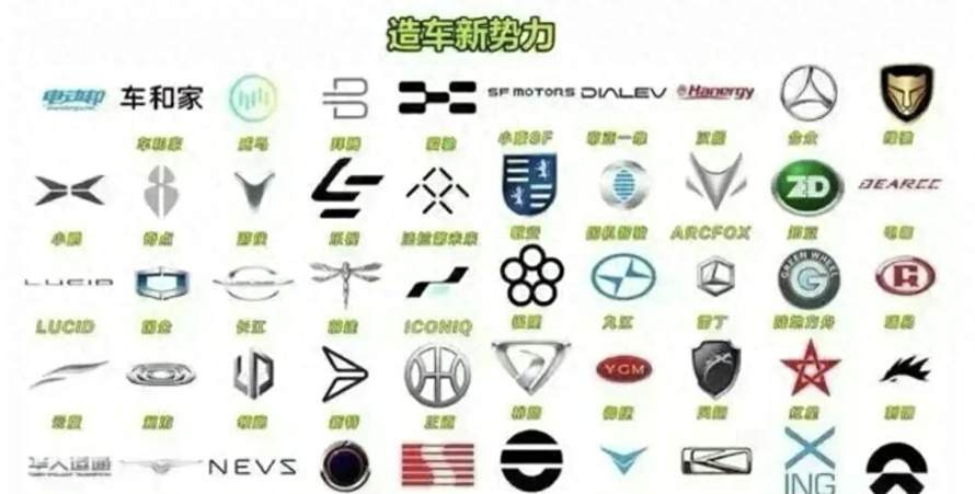 新势力造车太难了！造车新势力销量榜一零跑亏损，小米也亏 31 亿