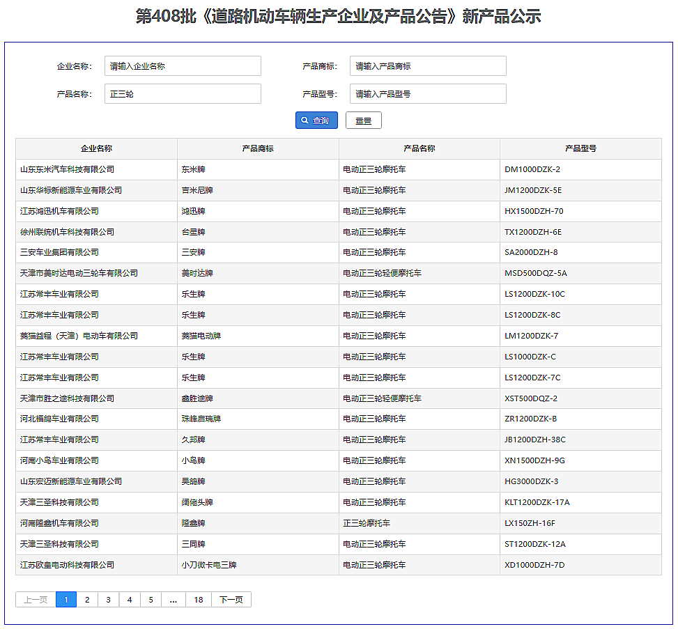 351款正三轮摩托车完成申报，再没有理由选择老年代步车
