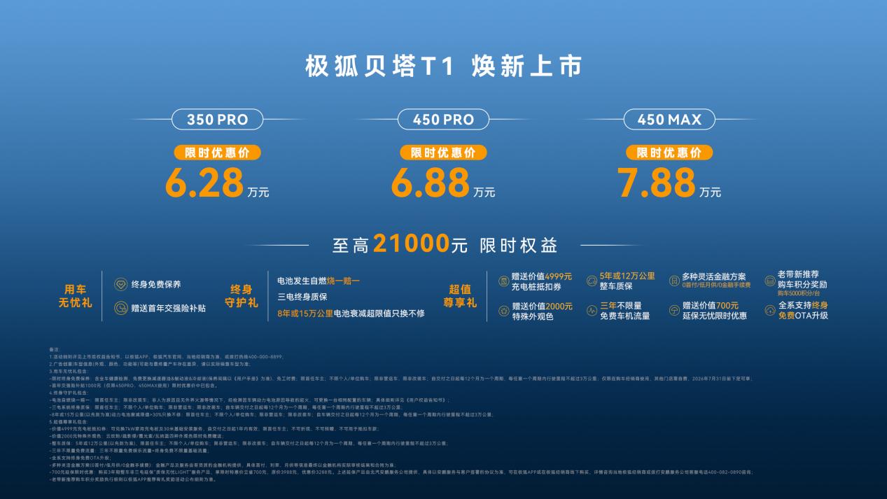 增配不加价！6.28万起极狐贝塔T1重构家庭精品纯电新标杆