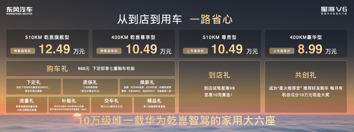 10万级唯一华为乾崑大六座，星海V6开启预售，10.49万元起