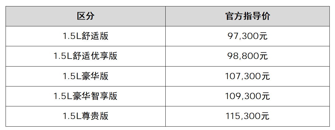 全球品质、百万信赖 2027款起亚K3上市，舒适优享版“一口价”6.99万元
