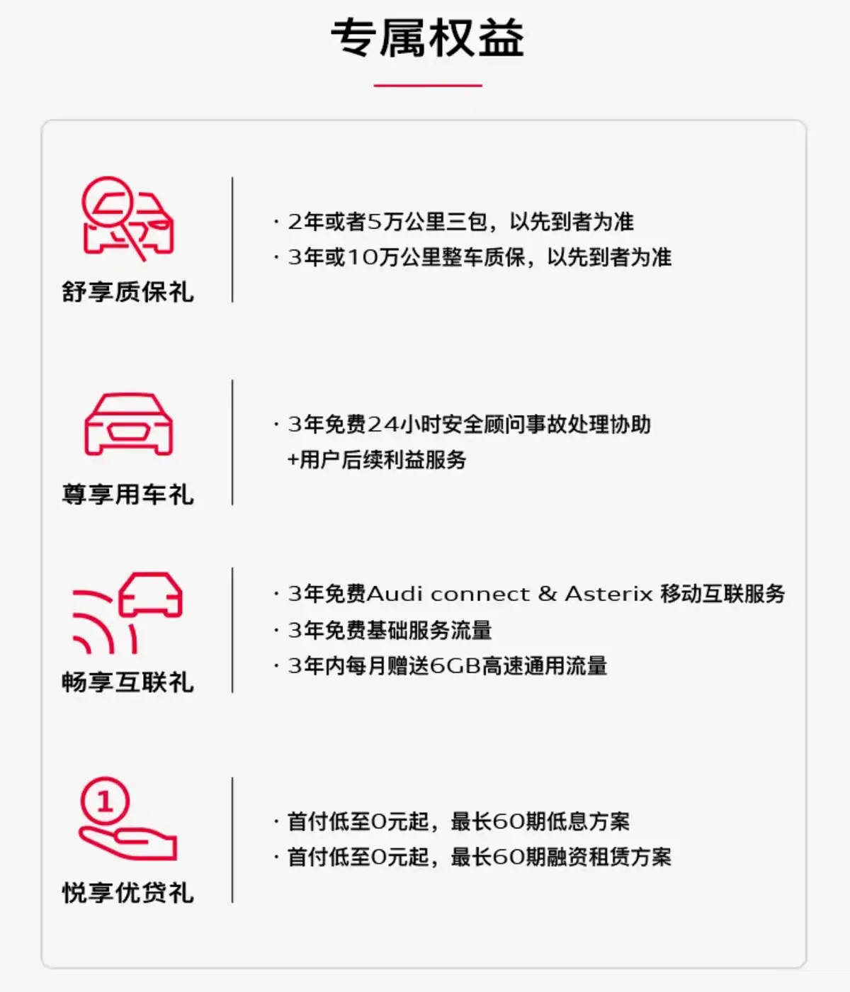 奥迪Q6和A7L推出限时售价，起售价已降至26.28万元
