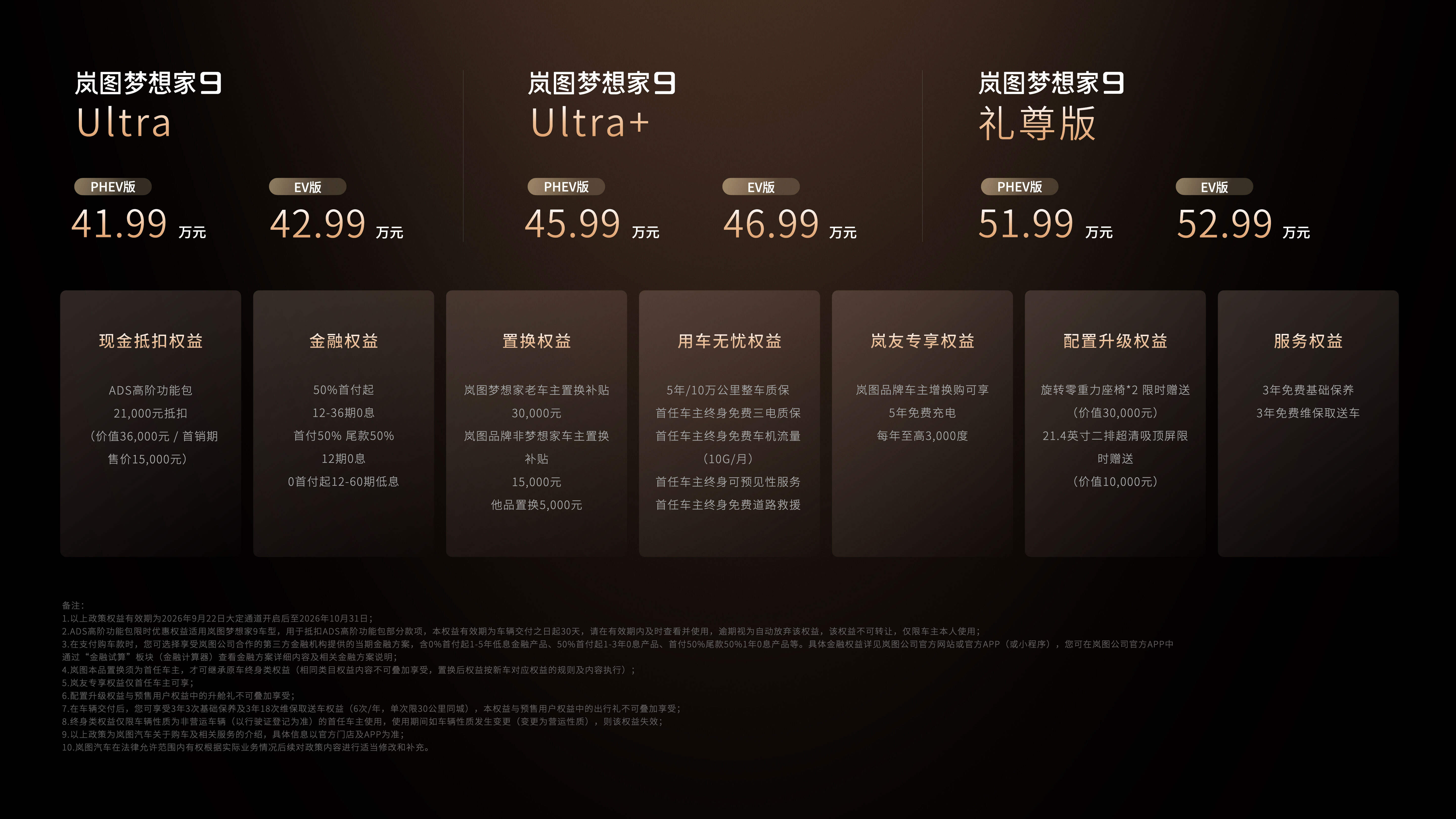 41.99万元起，岚图梦想家9上市 全域L3级架构+华为乾崑ADS 5