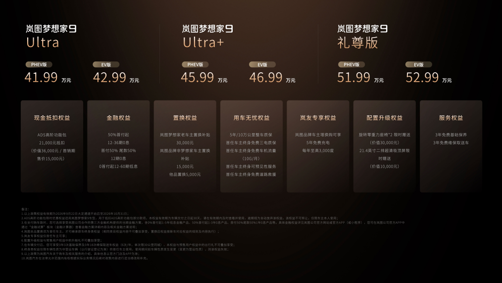 全系全域L3级架构设计+虎踞底盘P，41.99万元起，岚图梦想家9上市